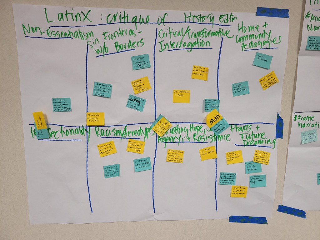 Teachers worked together to sort lesson topics into themes within Latinx Critiques of History